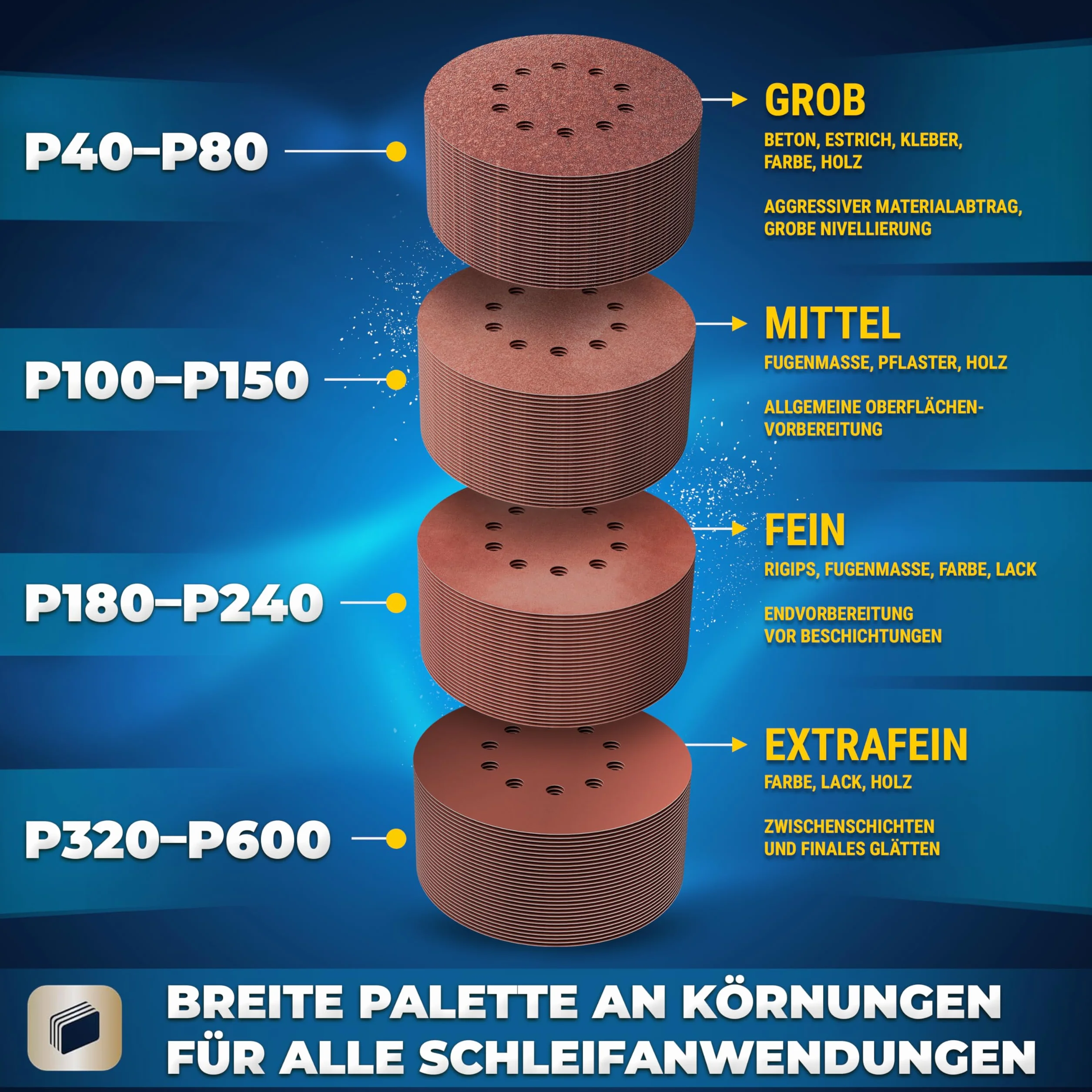 S&R Papier ścierny, 225 mm, rzep P120, 10-otworowe, żyrafa szlifierska 225 mm, 30-częściowy do szlifierek mimośrodowych, szlifierek z długą szyjką (żyrafa szlifierska), papier ścierny do ścian, sufitu
