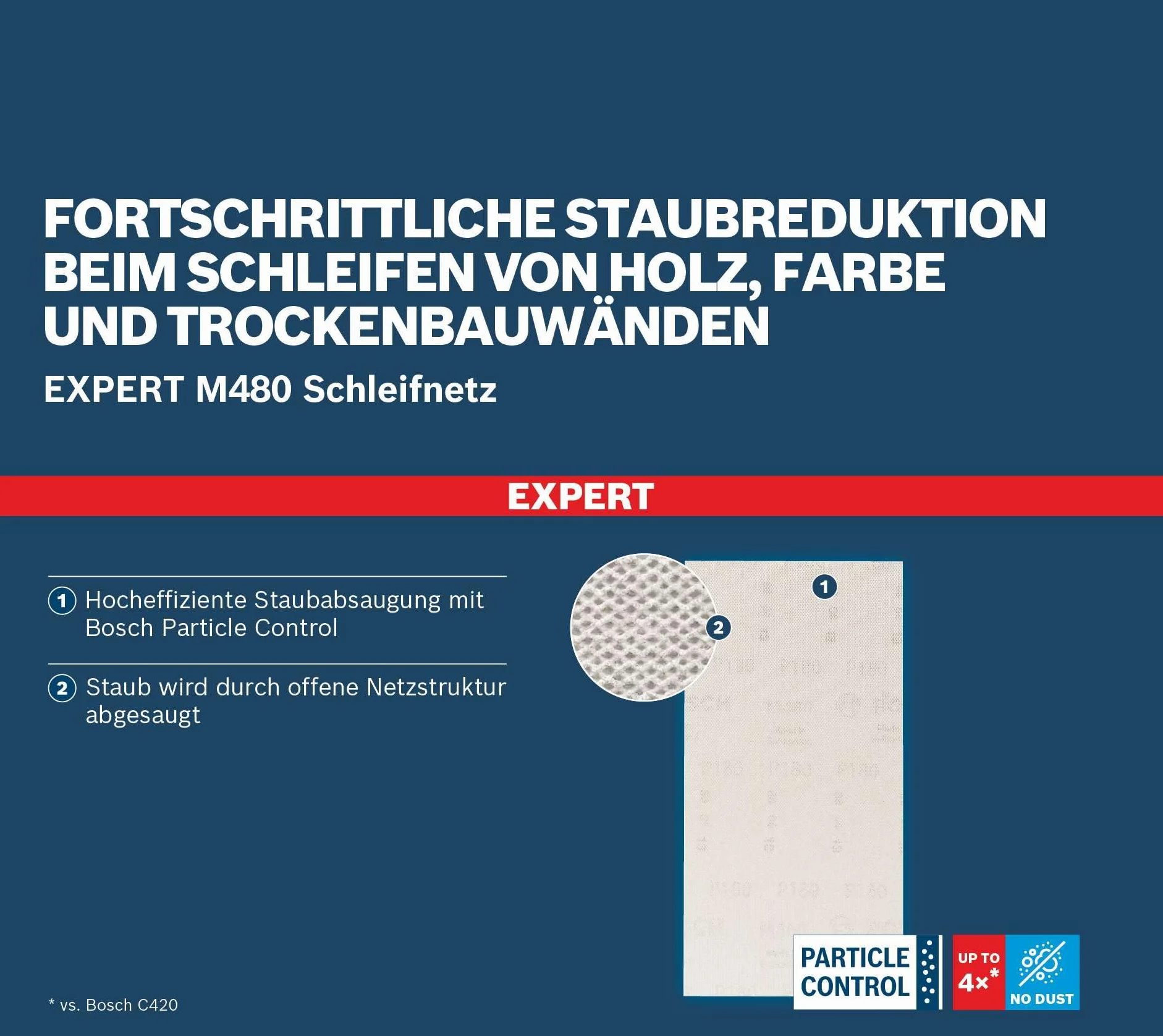Bosch 10x Zestawy siatek ściernych EXPERT M480 (do Farba na drewnie, Twarde drewno, Ø 80x133 mm, Ziarnistość 4 x 80, 3 x 120, 3x180, Professional Akcesoria Szlifierka oscylacyjna)