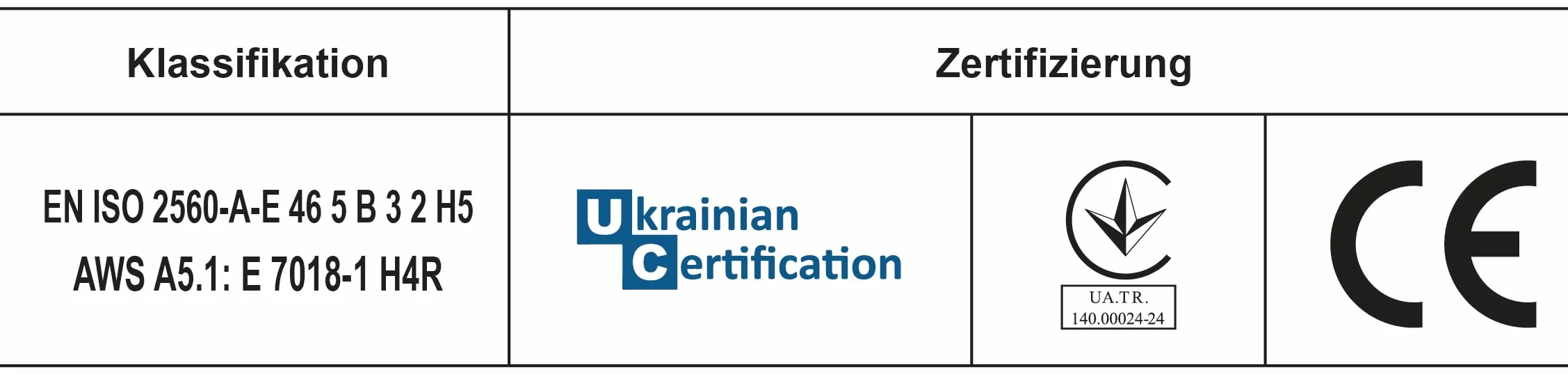 Elektrody Zasadowe E7018-1 H4R 2.5 mm / 2 kg