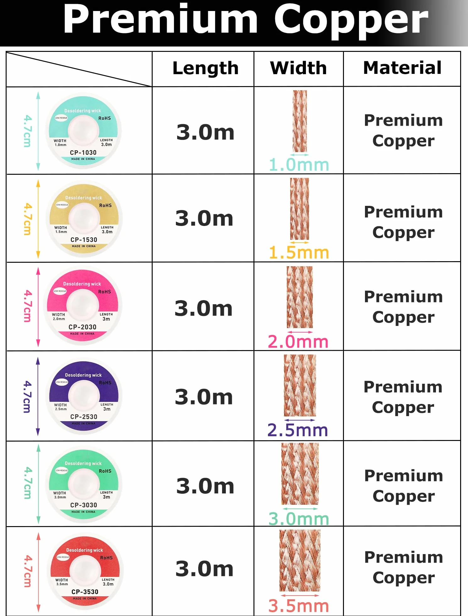 6-częściowy zestaw miedzianych lin lutowniczych łącznie 18 m- 1,0 mm*3m/1,5 mm*3m/2,0 mm*3m/2,5 mm*3m/3.0mm*3m/3.5mm*3m