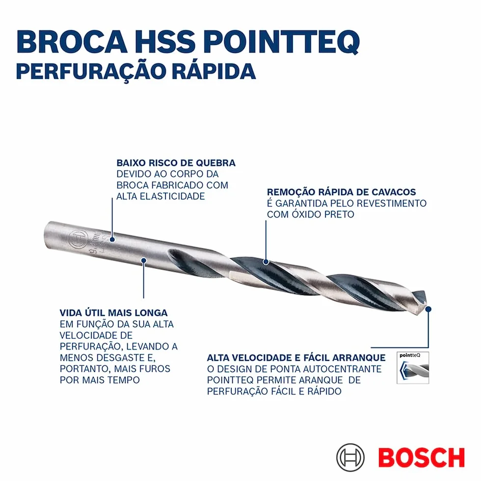 Bosch Accessories 2608577347 Wiertło, Srebrny, Ø2-8 mm
