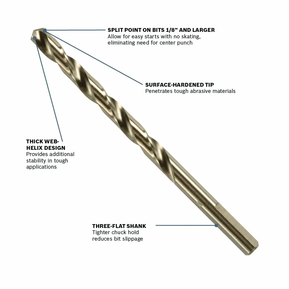 BOSCH CO21B 21-częściowy zestaw z dołączoną obudową Cobalt M42 wiertło do metalu z trzema płaskimi chwytami do wiercenia w stali nierdzewnej, żeliwie, tytanie, lekkim metalu, aluminium